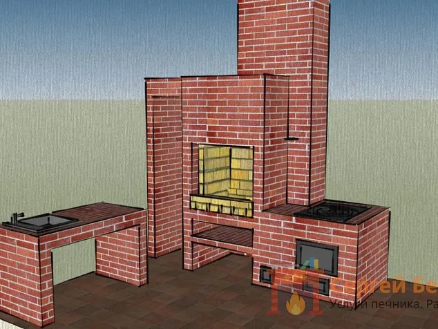 Проектирование