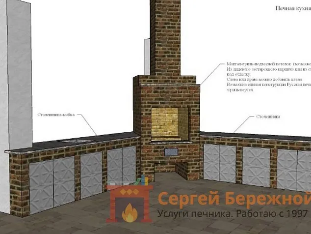 Вариант 1